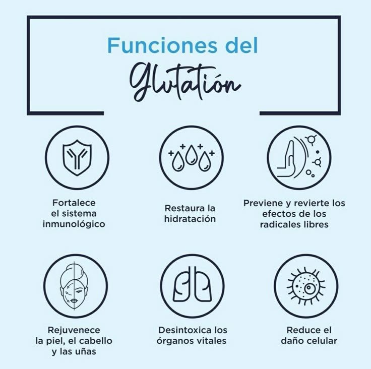 Galería Básica de Salud immunotec